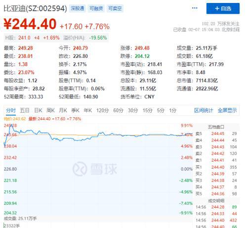 2024澳门特马今晚开奖93,精确解释疑问分析解答_VE版68.289