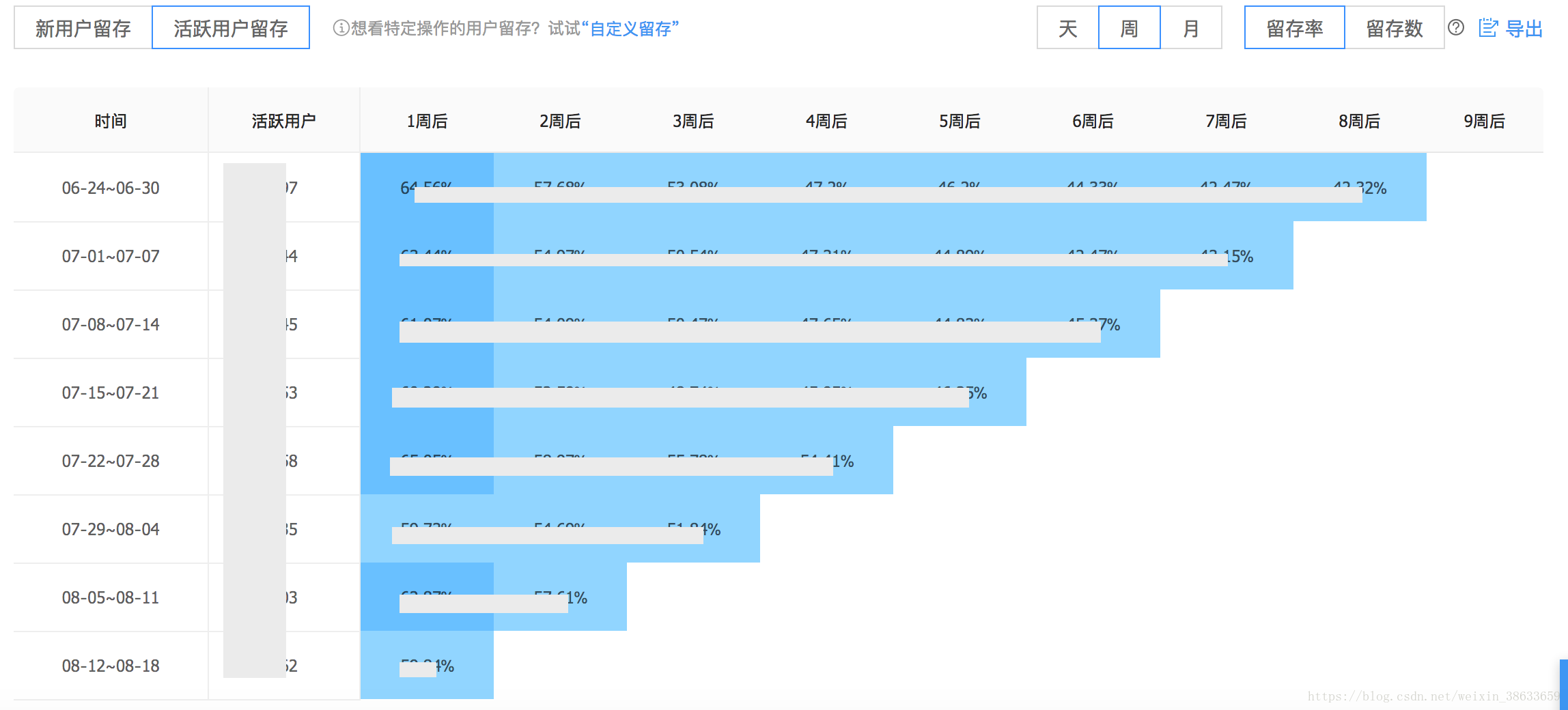 2024年新澳门今晚开奖结果2024年,全面评估解答解释步骤_电子款40.772