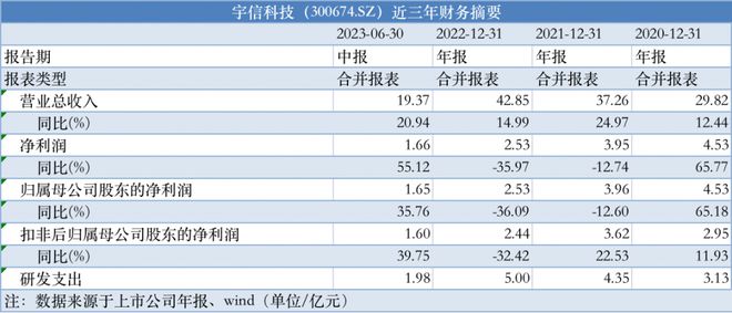 2024年澳彩综合资料大全,安全计划落实迅捷_HDR款14.997