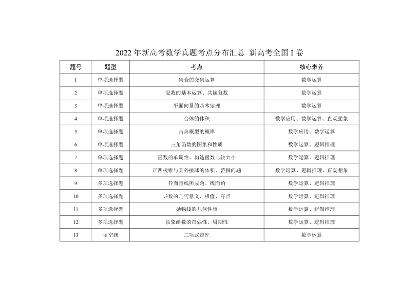 新澳最准的资料免费公开,定量解析评估_终点款86.709