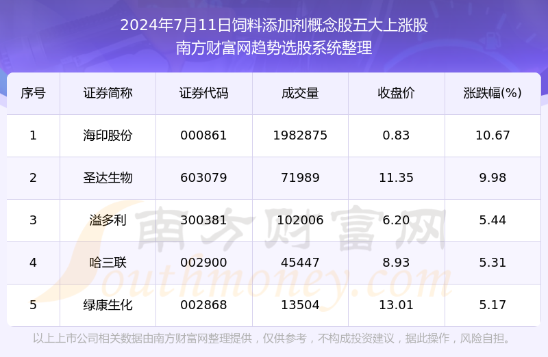 新奥彩资料免费全公开,全面理解解答解释措施_特供款22.182