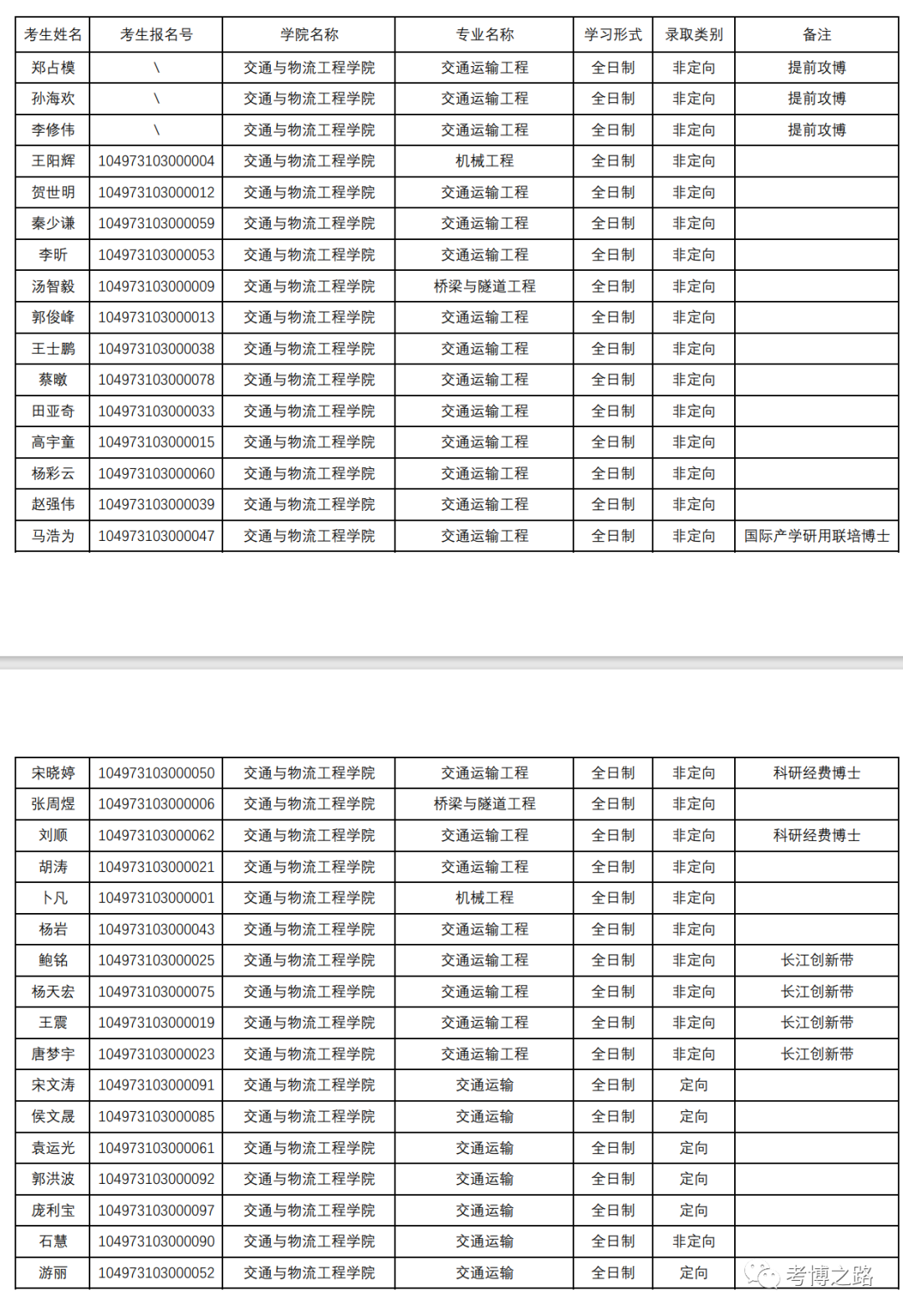 2023管家婆精准资料大全免费,广泛的讨论落实过程_成长版84.721