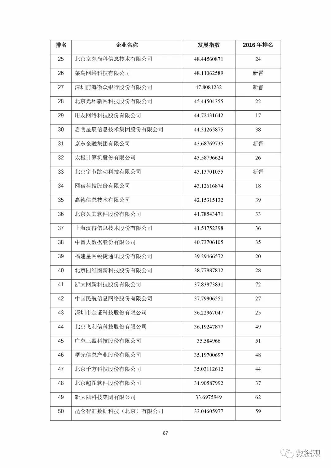 澳门开奖结果+开奖记录表生肖,实地数据评估策略_订阅型53.981