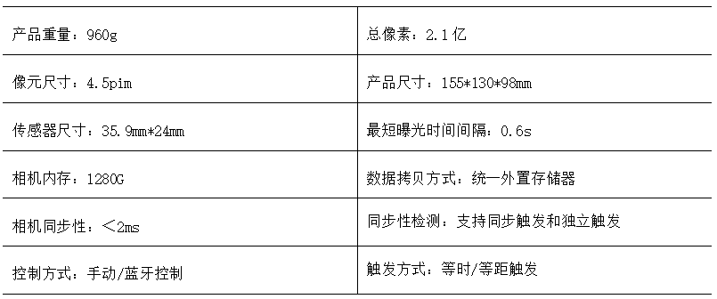 49图库-资料中心,现代解答措施解释技术_学生款69.271