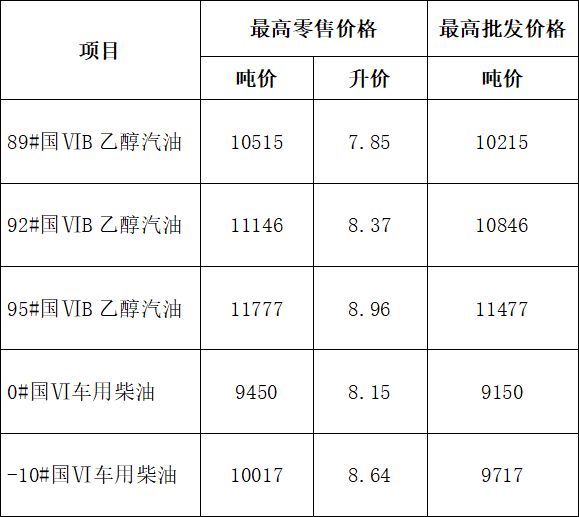 2024年新澳门今晚开奖结果2024年,精确分析解析说明_配合版43.314