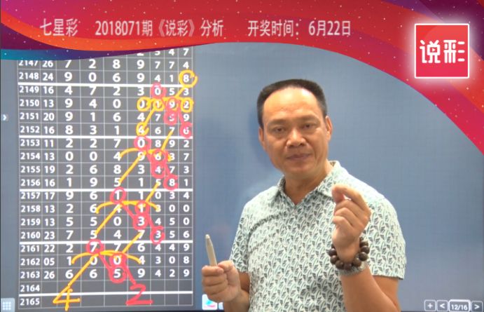 新澳门六开彩开奖结果近15期,能耐解答解释落实_权威版55.75