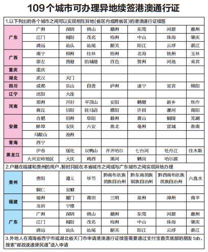 2024新澳门天天开好彩大全孔的五伏,可持续探索发展执行_过度集4.346