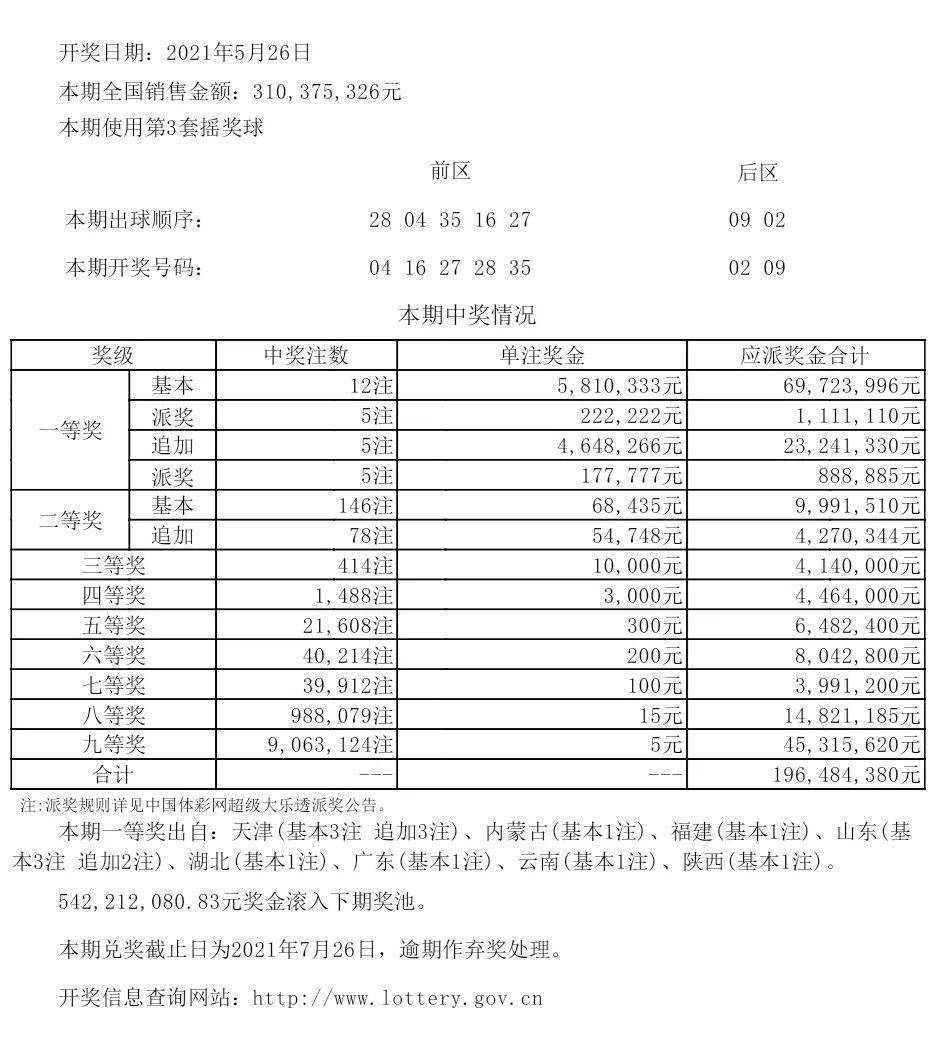 新澳历史开奖记录查询结果,广泛方法解析说明_投资款86.792