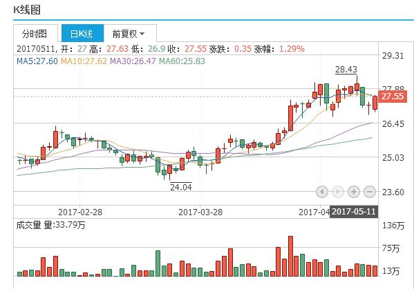 新澳精准资料免费提供濠江论坛,深度现象解释分析解答_精准版89.237