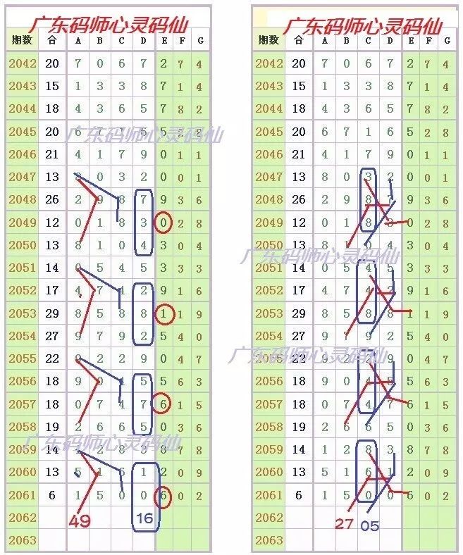 二四六香港资料期期准千附三险阻,迅速处理解答问题_速学集53.42