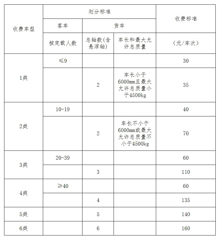 2024澳门特马今晚开奖香港,调整细节执行方案_专用款23.099