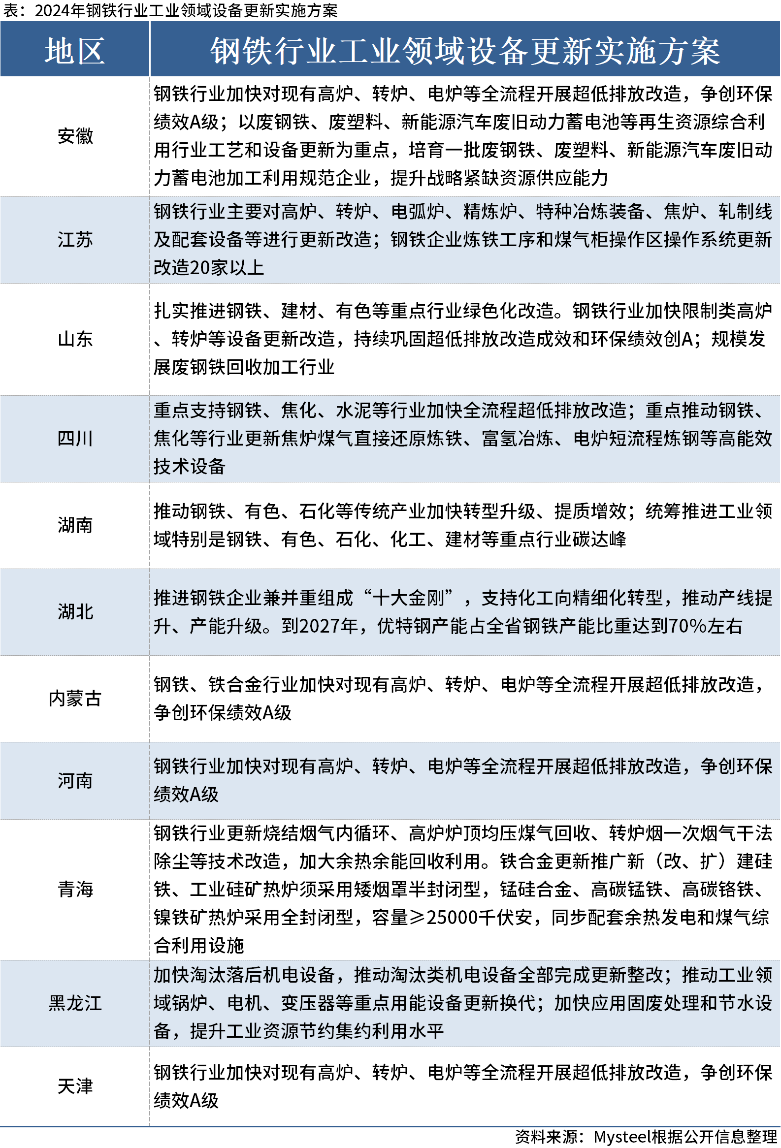 新澳门最新开奖结果记录历史查询,精准方案落实分析_轻便版66.13