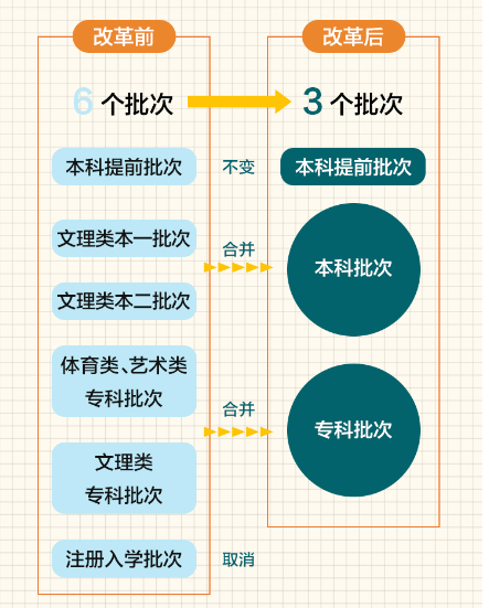 新澳门免费资料挂牌大全,精确措施分析解答解释_国际款68.836