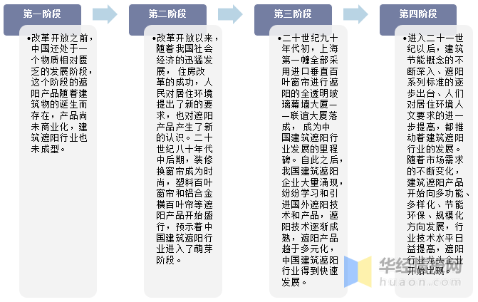 翻江倒海 第12页