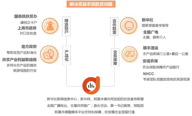 新澳最精准正最精准龙门客栈,实地验证策略_机动型77.94