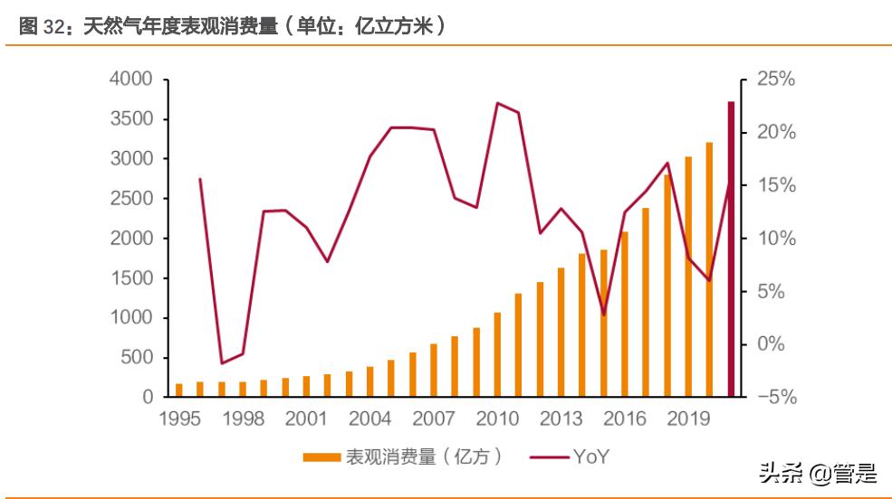 2004新奥精准资料免费提供,全面数据分析方案_客户版41.202