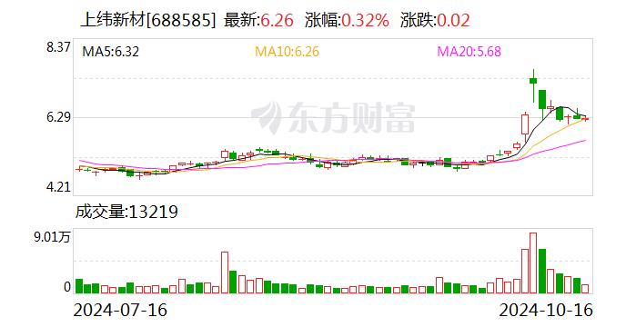 2024新澳门的资料大全,深度评估解析说明_权威版11.039