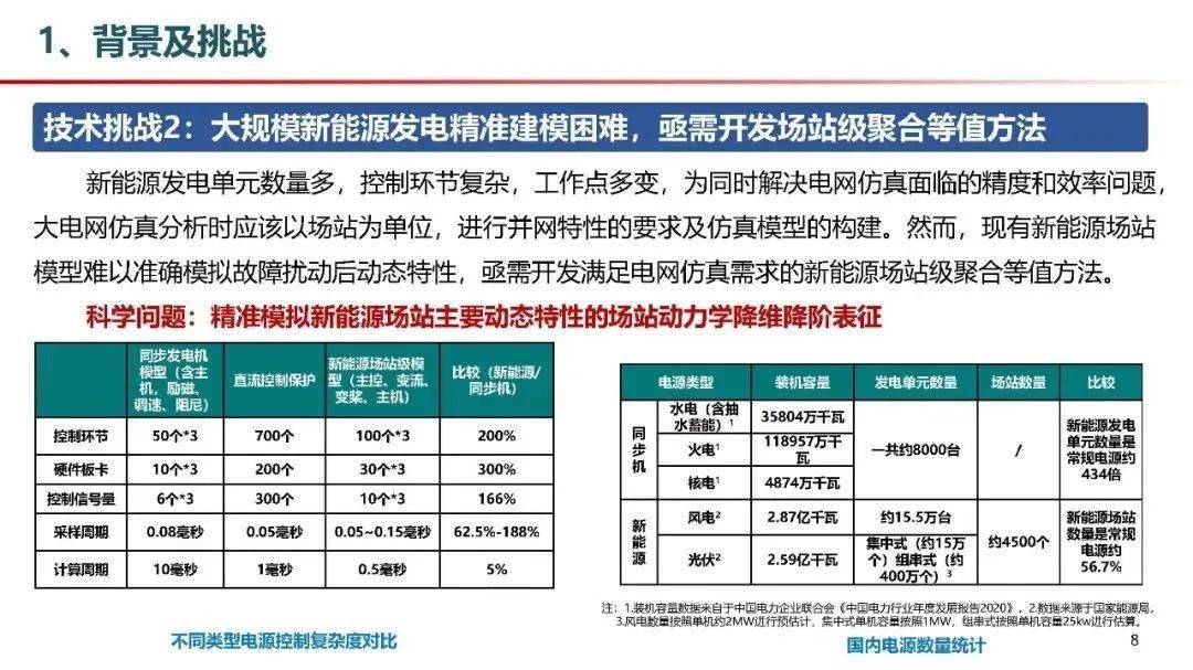 2024澳门最精准龙门客栈,系统检测的执行方案_媒体版90.735