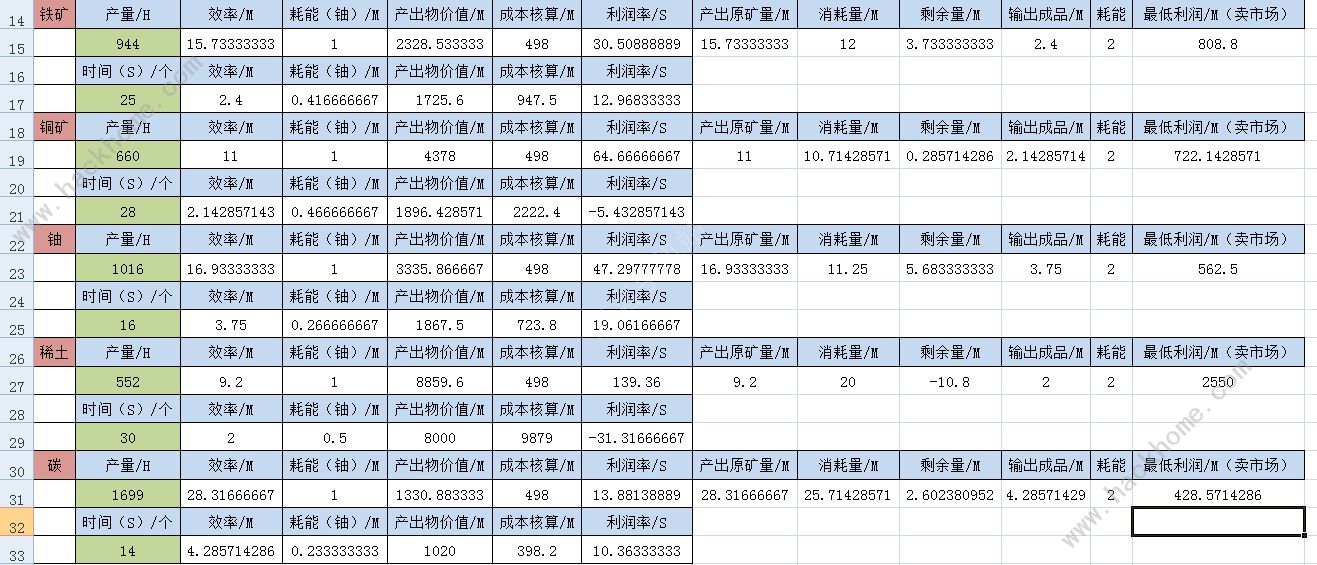 新澳天天彩免费资料大全的特点,高效评估解答解释计划_试验版65.082