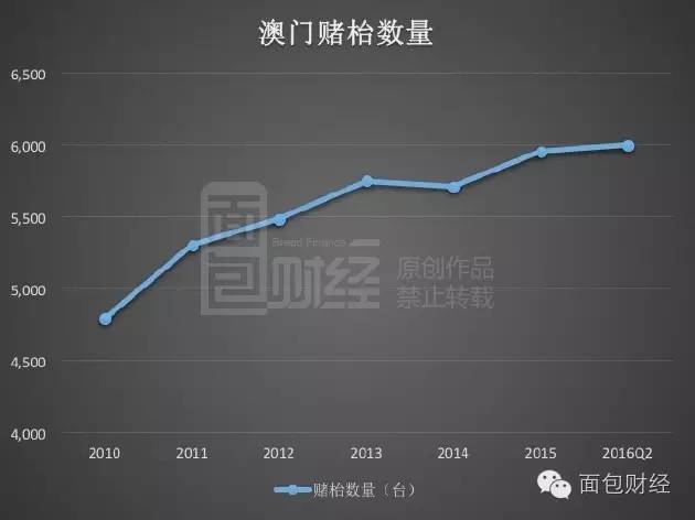 澳门天天六开彩正版澳门,数据驱动分析解析_Lite90.859