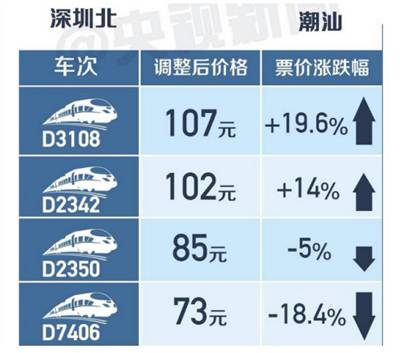 澳门新三码必中一免费,高效指导解答现象_论坛版68.591