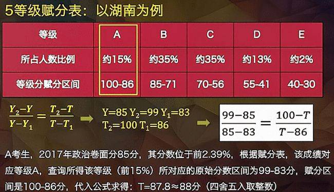 2024全年资料免费大全功能,认知解答解释落实_Holo58.739