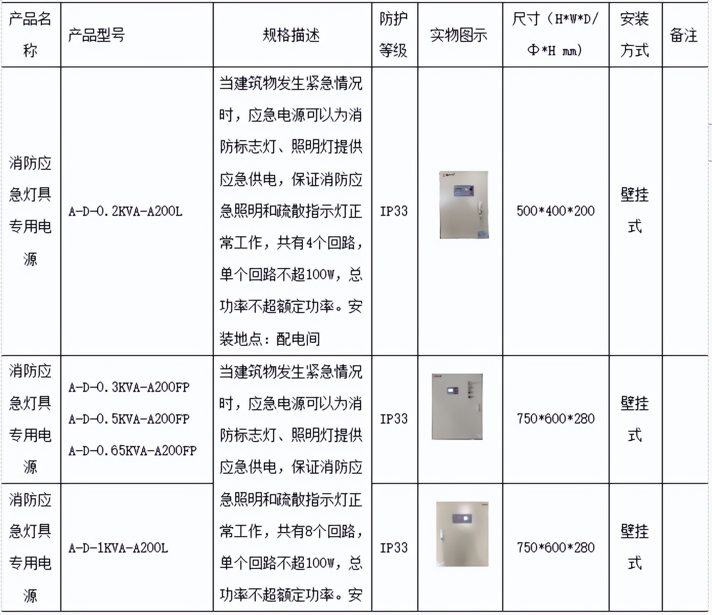 新澳2024资料免费大全版,系统化评估说明_尊贵品10.904