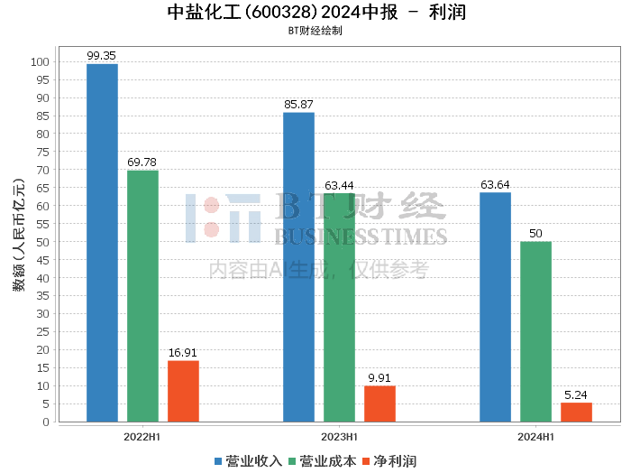 澳门一码一肖一特一中2024,专业解析解答解释计划_梦境版89.908