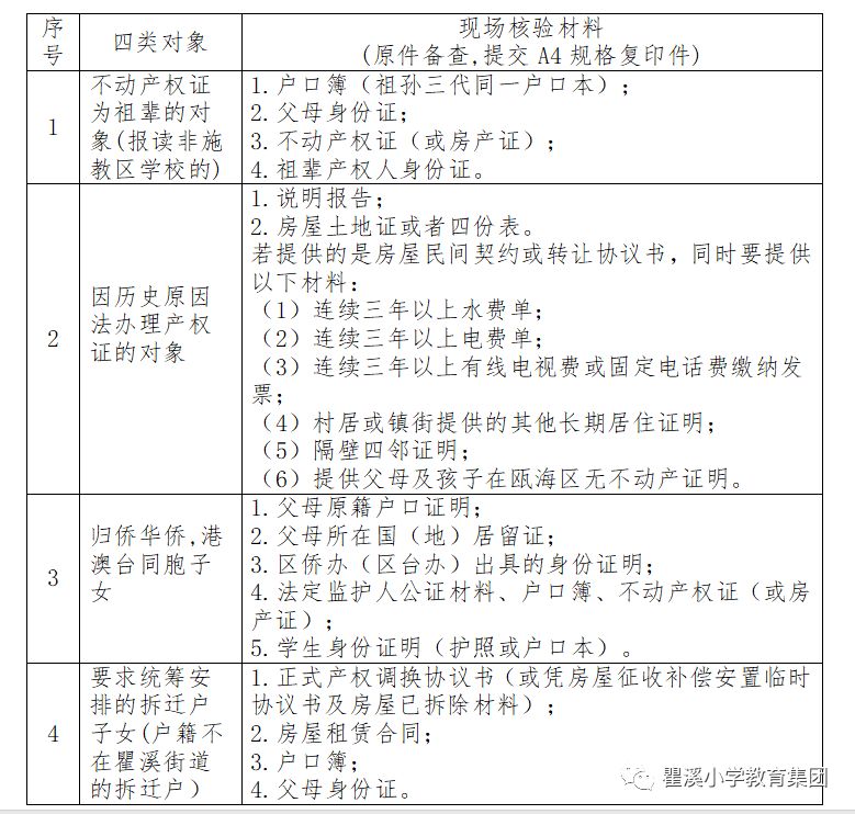 澳门六开奖结果今天开奖记录查询,实践方案实施_管理款45.937