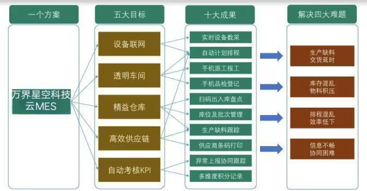 626969澳彩资料大全2021期今天,详细解答解释步骤_定制版3.739