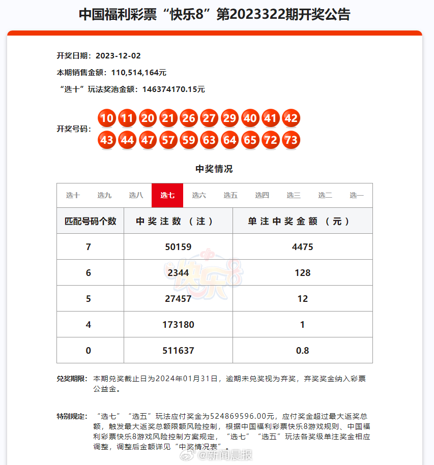 2024澳门天天开好彩大全开奖记录走势图,实地计划设计验证_Advance73.869