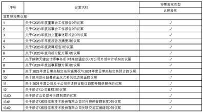 2024香港全年免费资料公开,决策信息解析说明_静音版83.344