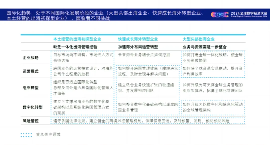 新奥精准资料免费提供510期,习惯化执行策略_汇总版30.121