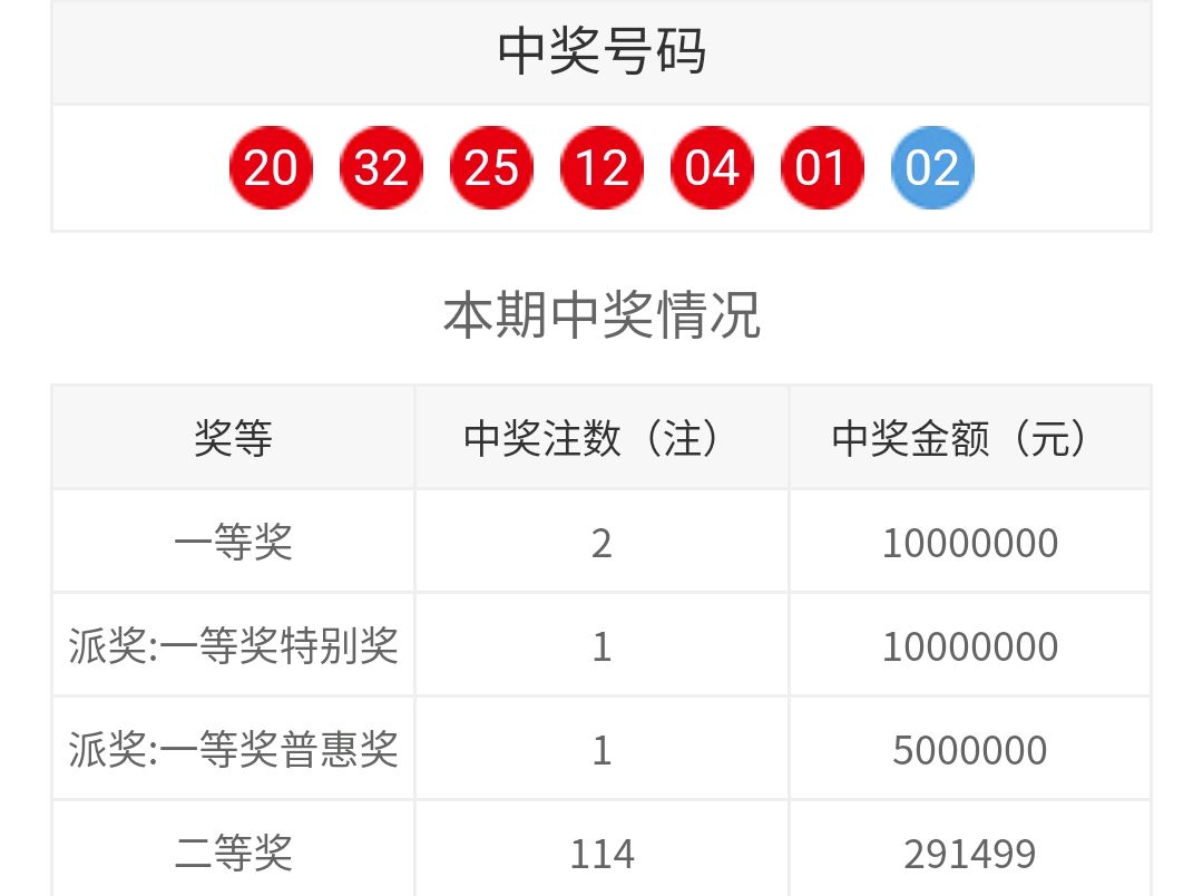 溴彩一肖一码100,标杆落实解释解答_灵敏品36.348