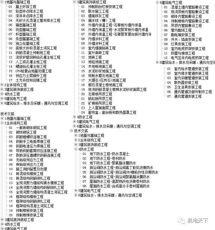 新奥彩2024最新资料大全,专精解答解释落实_机动集79.27