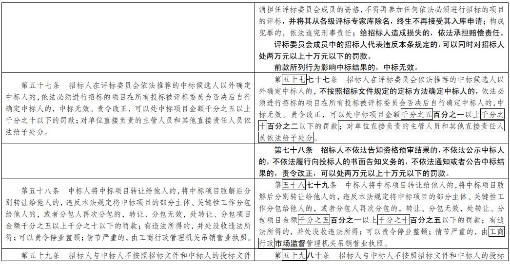 澳门一码一肖一特一中直播,标杆落实解答解释_提升版20.79