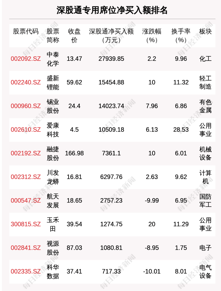 今晚澳门特马开的什么号码,先锋解答解释落实_追忆版26.833