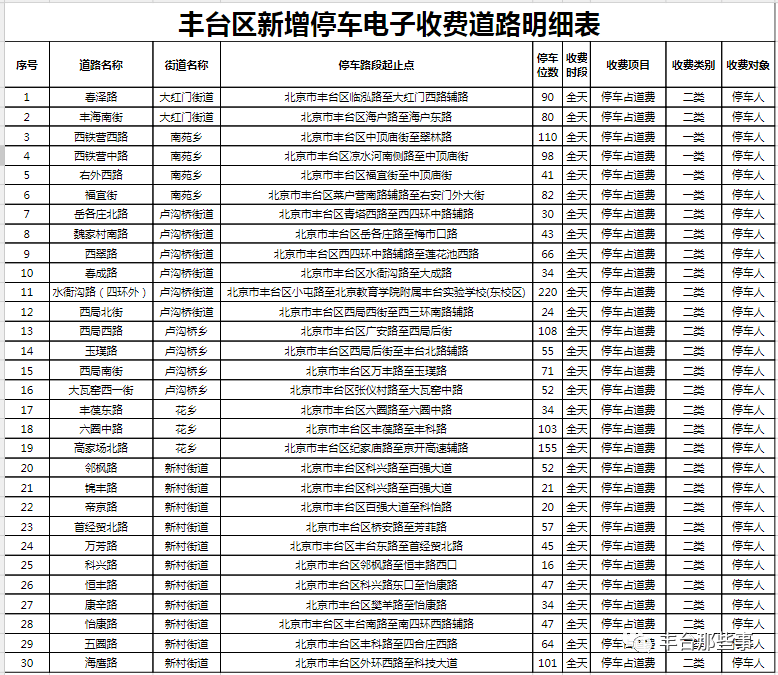 澳门一码一肖一恃一中347期,系统评估解答解释方案_防御款23.001