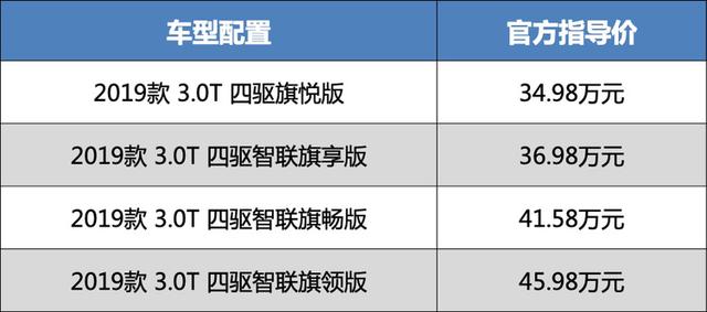 2024新奥门资料最精准免费大全,专业解析解答解释现象_权威版52.93