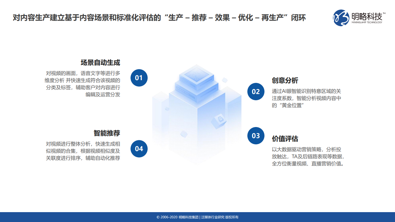 2024澳门六今晚开奖记录,科技术语评估说明_桌面款21.034