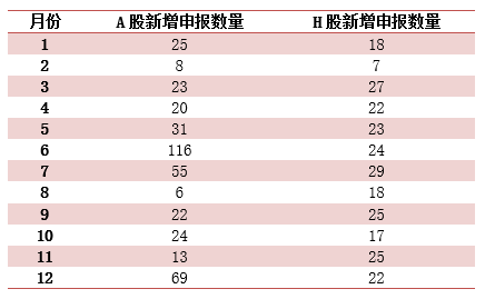 蚕食鲸吞 第23页