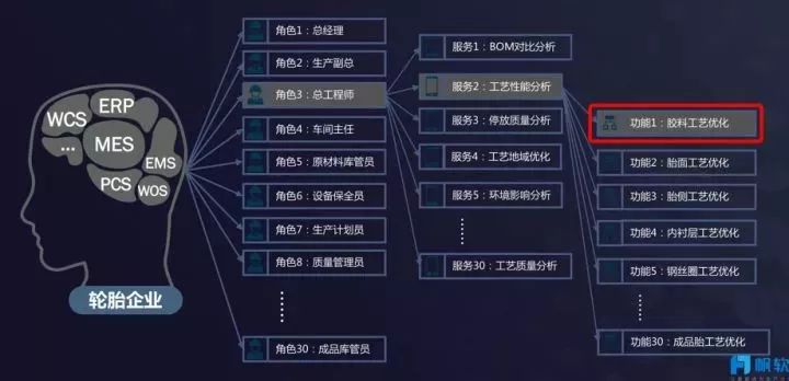 杀鸡儆猴 第24页