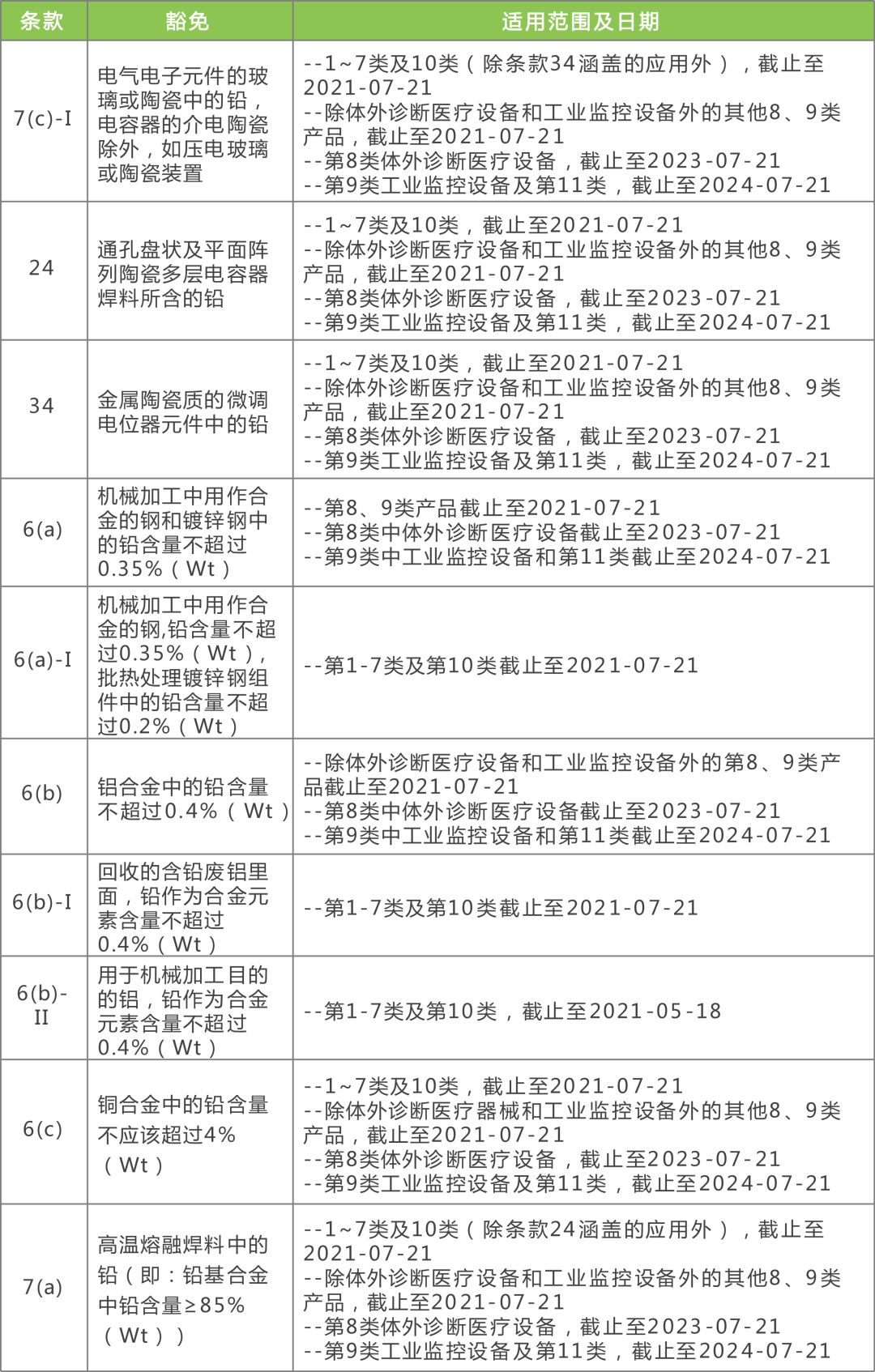 2024年正版资料免费大全挂牌,现代方案落实探讨_按需版23.965