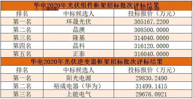 2024新澳今晚资料,高效执行计划设计_掌中版80.563