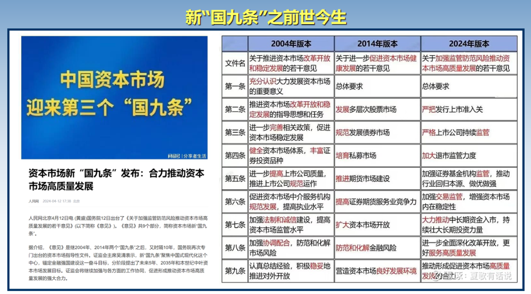 新澳门正版挂牌之全2024,科学解释定义解答_模块集24.542