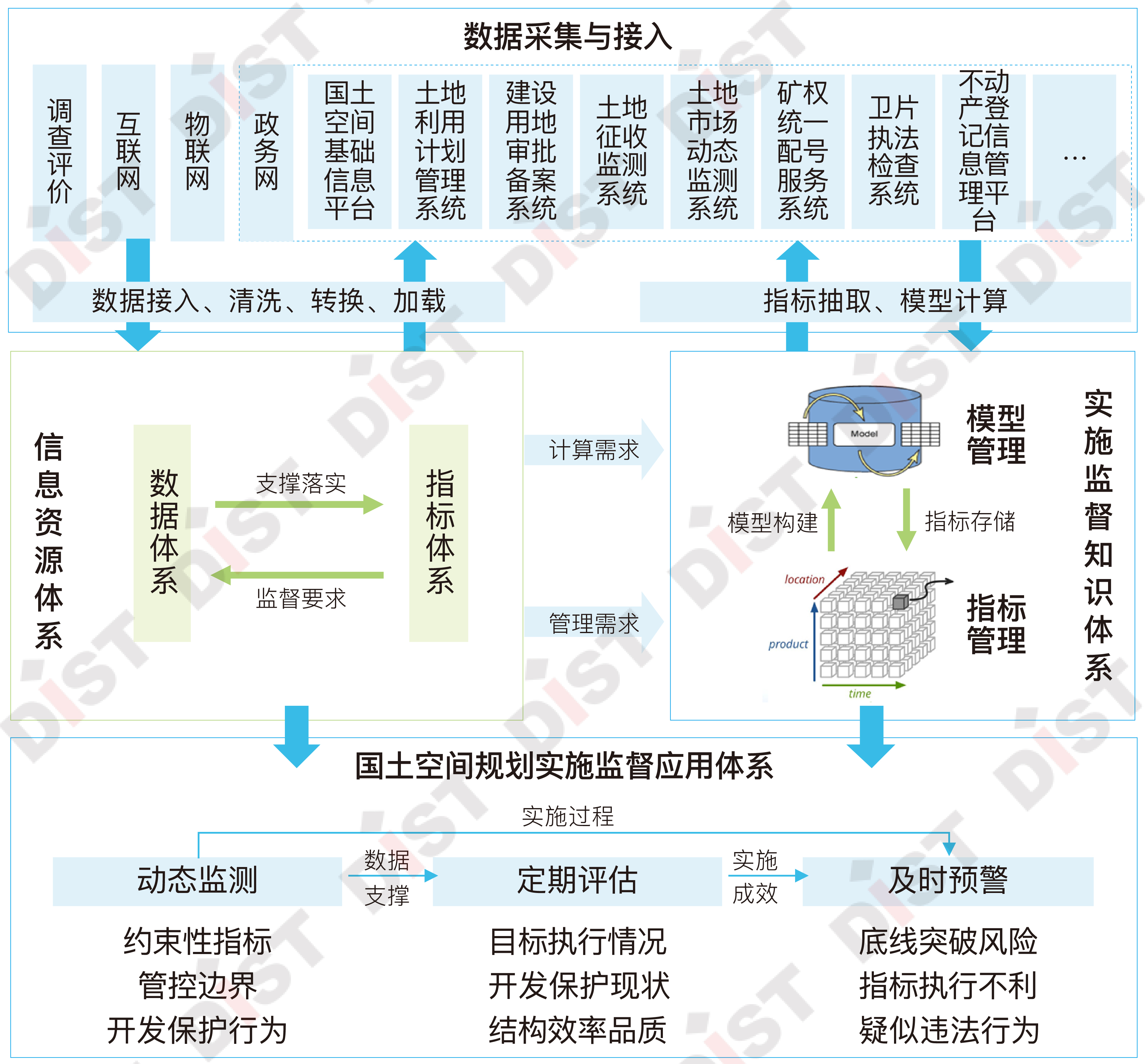 狐假虎威_1 第12页