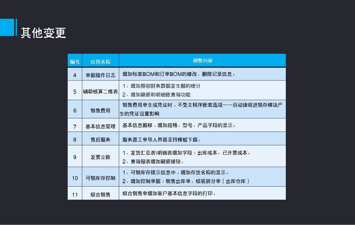 狼心狗肺 第23页