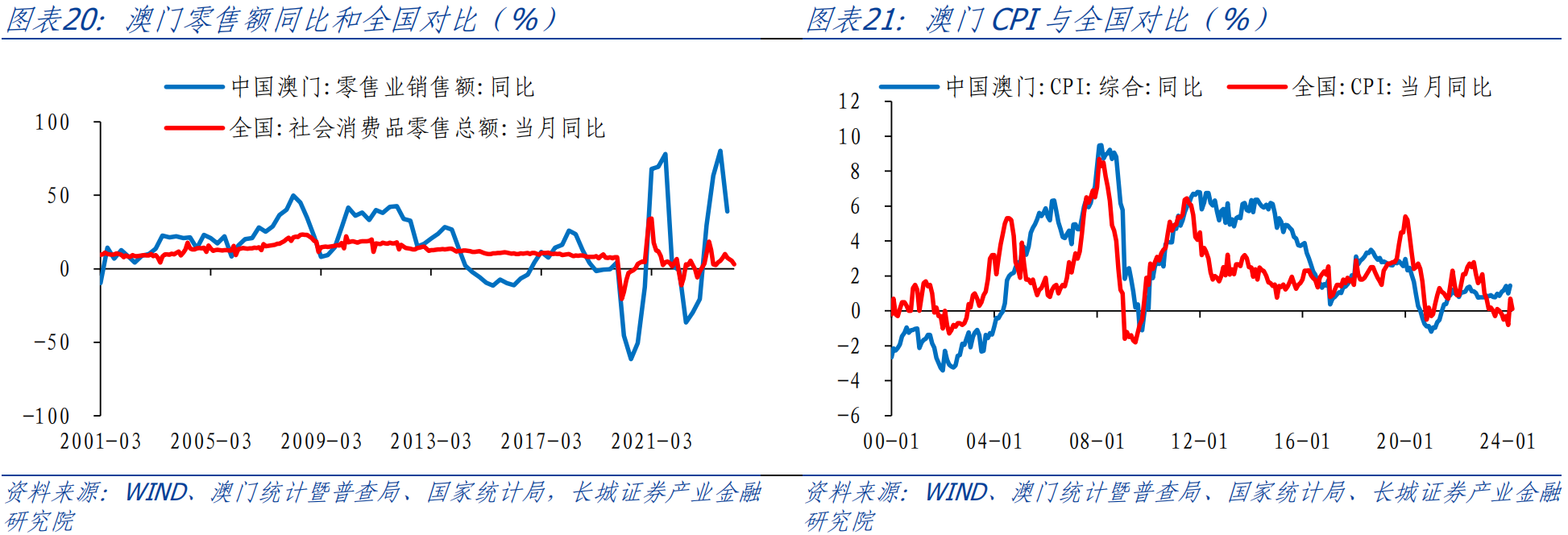 新澳门一码一码100准确,综合评估解析现象_内含品28.641