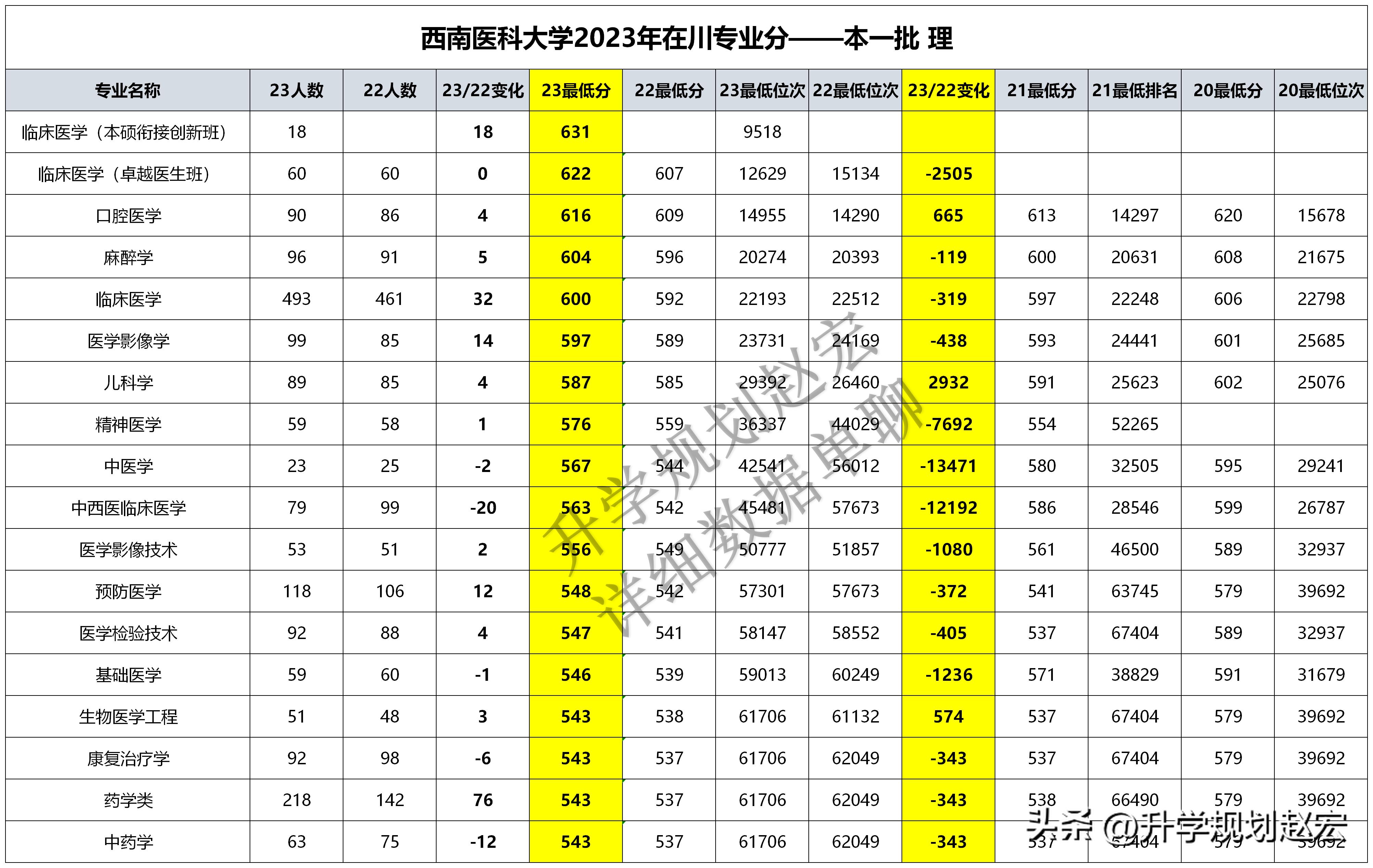 新澳资料大全正版2024,专业解答解释定义_Windows71.631