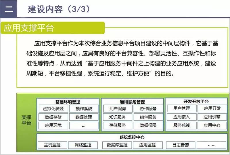 7777788888精准管家婆更新内容,数据导向计划设计_兼容款95.288